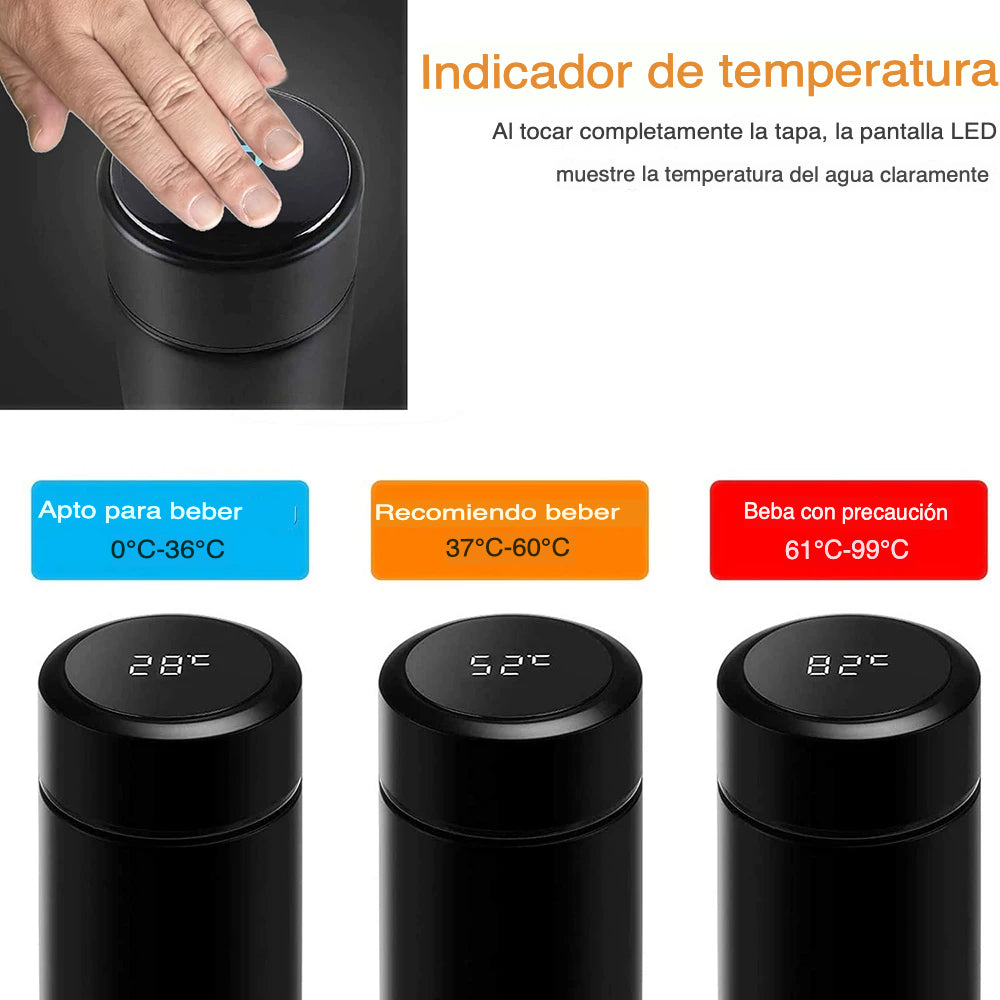 TERMO CON CONTROL DE TEMPERATURA LED