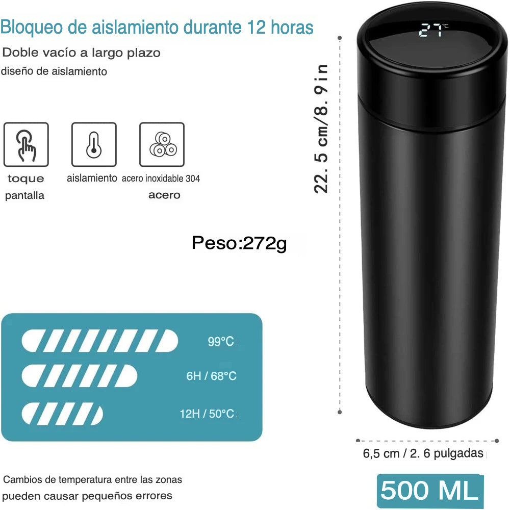 TERMO CON CONTROL DE TEMPERATURA LED
